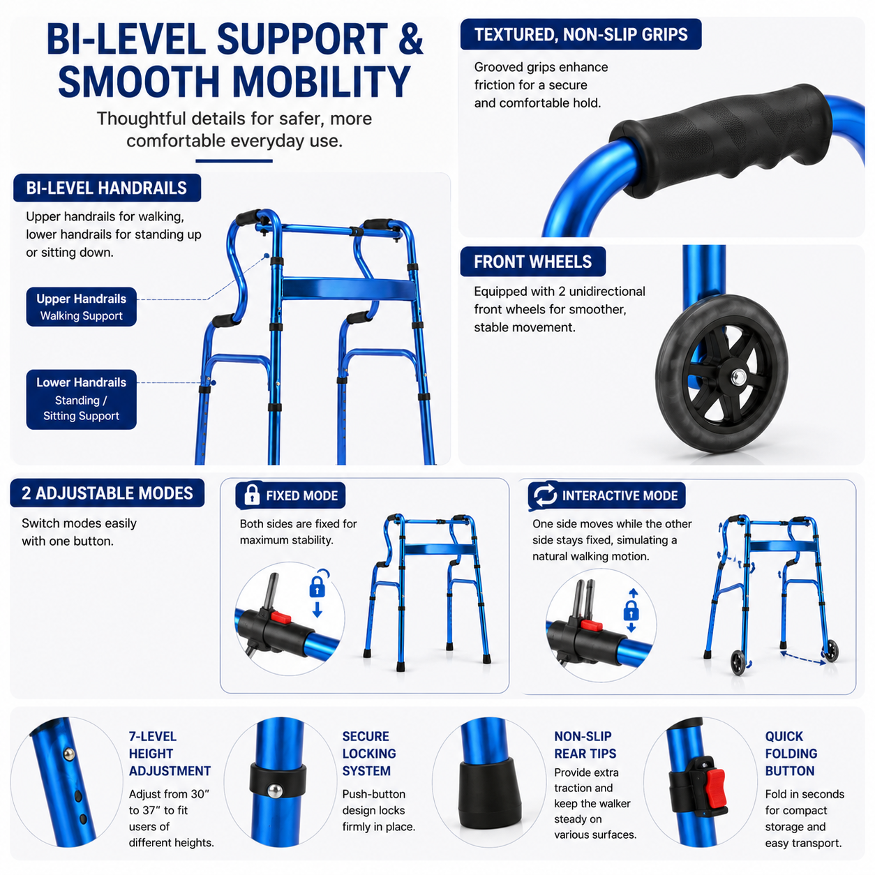 Heavy-Duty Folding Walker with Bi-Level Handrails – 440 lb Capacity