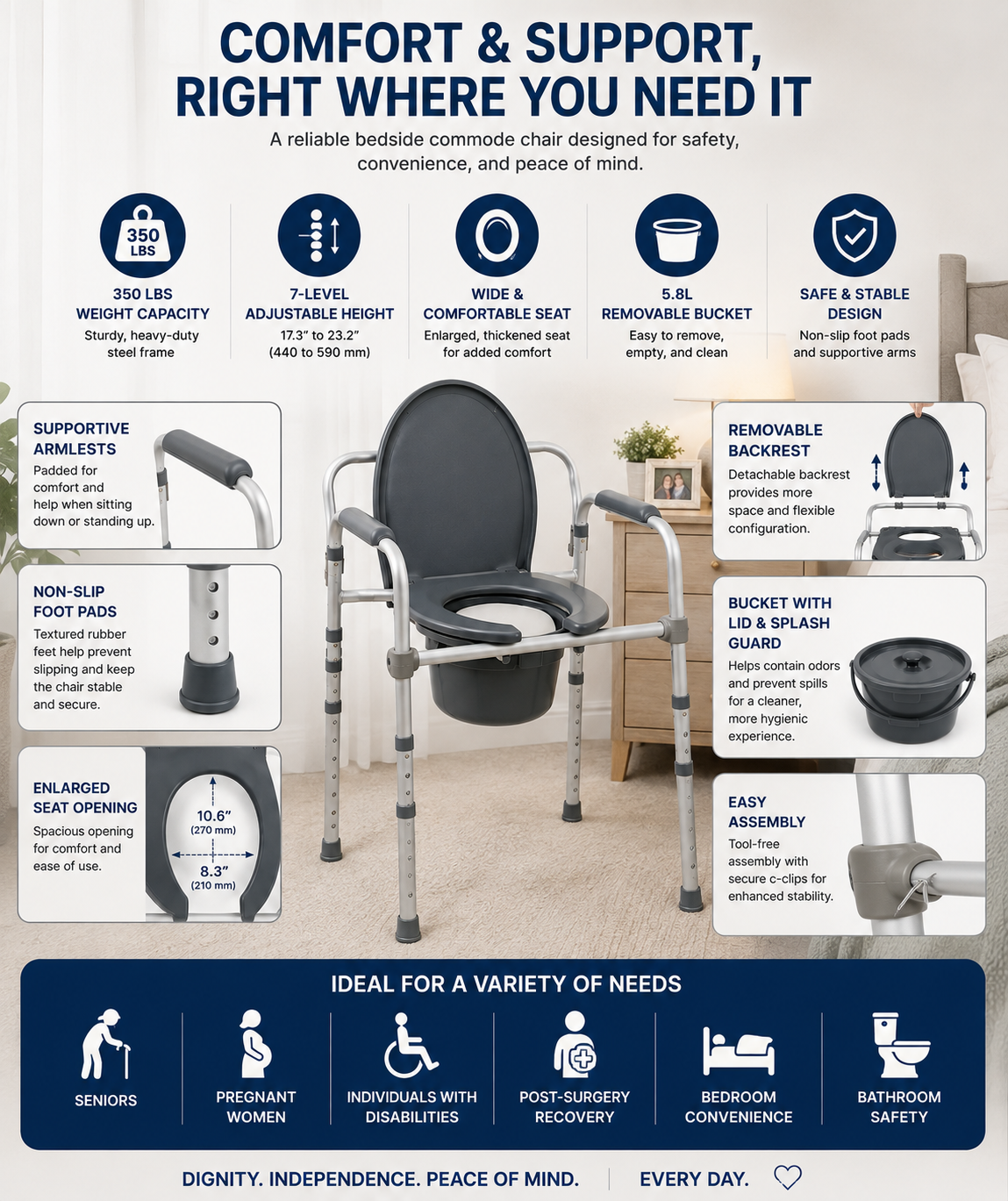Adjustable Bedside Commode Chair – 350 lb Capacity