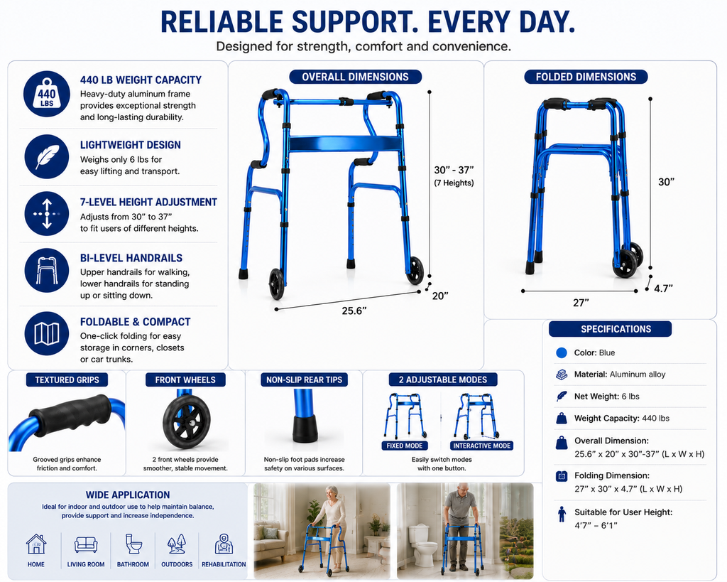 Heavy-Duty Folding Walker with Bi-Level Handrails – 440 lb Capacity