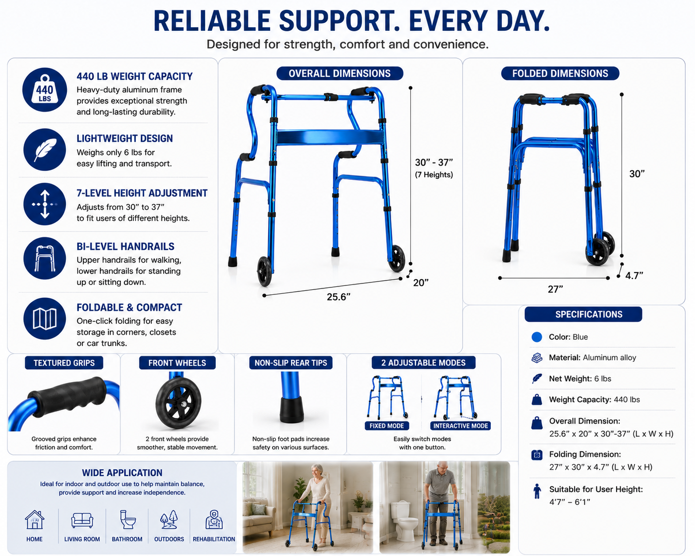Heavy-Duty Folding Walker with Bi-Level Handrails – 440 lb Capacity