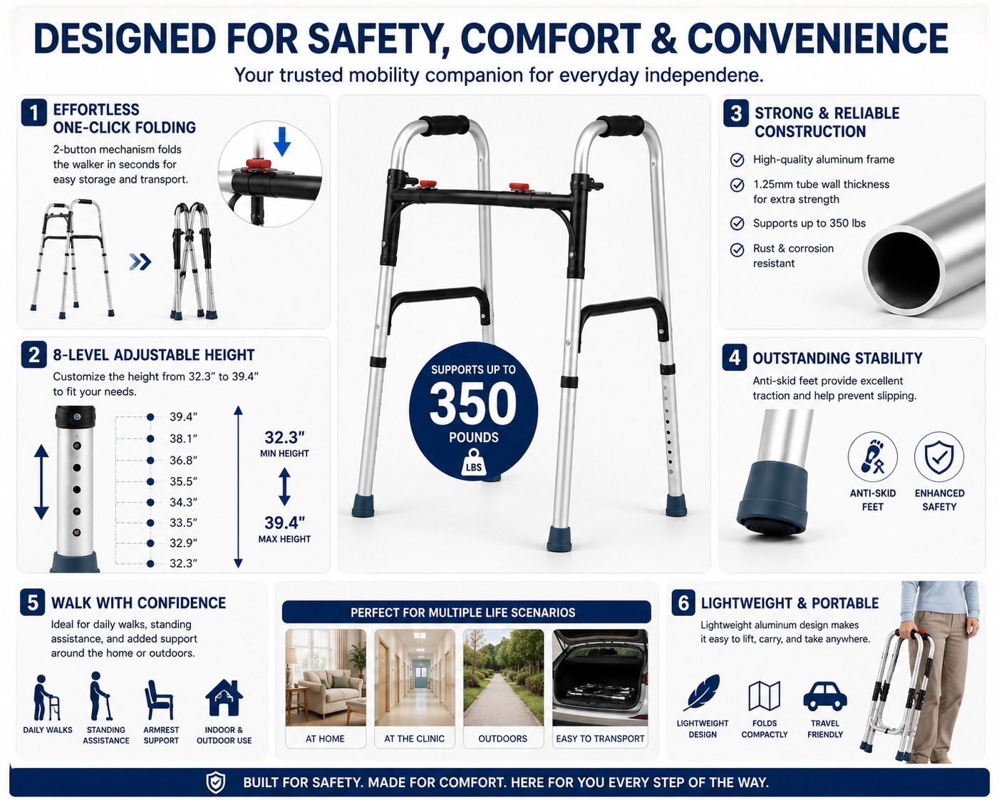 Lightweight Folding Walker – 350 lb Capacity