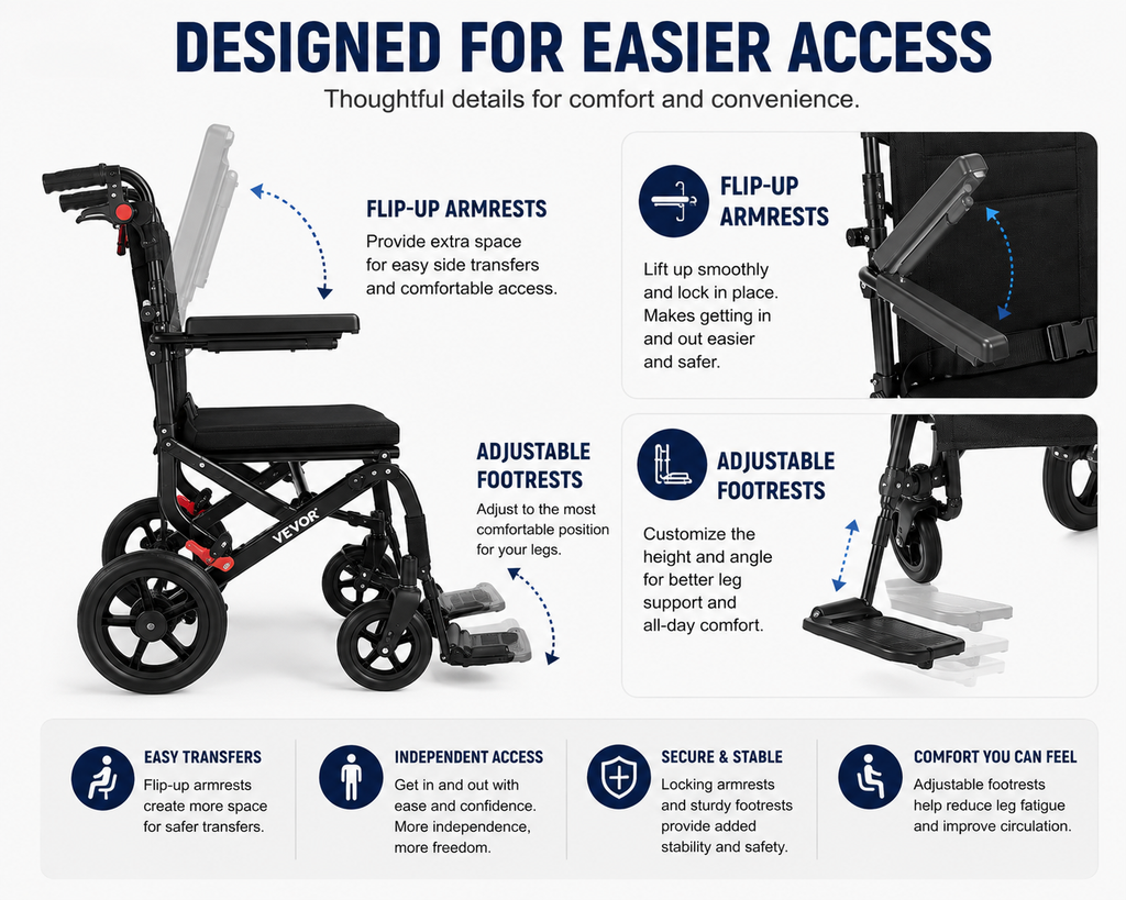Ultra-Lightweight Folding Transport Wheelchair – 220 lb Capacity