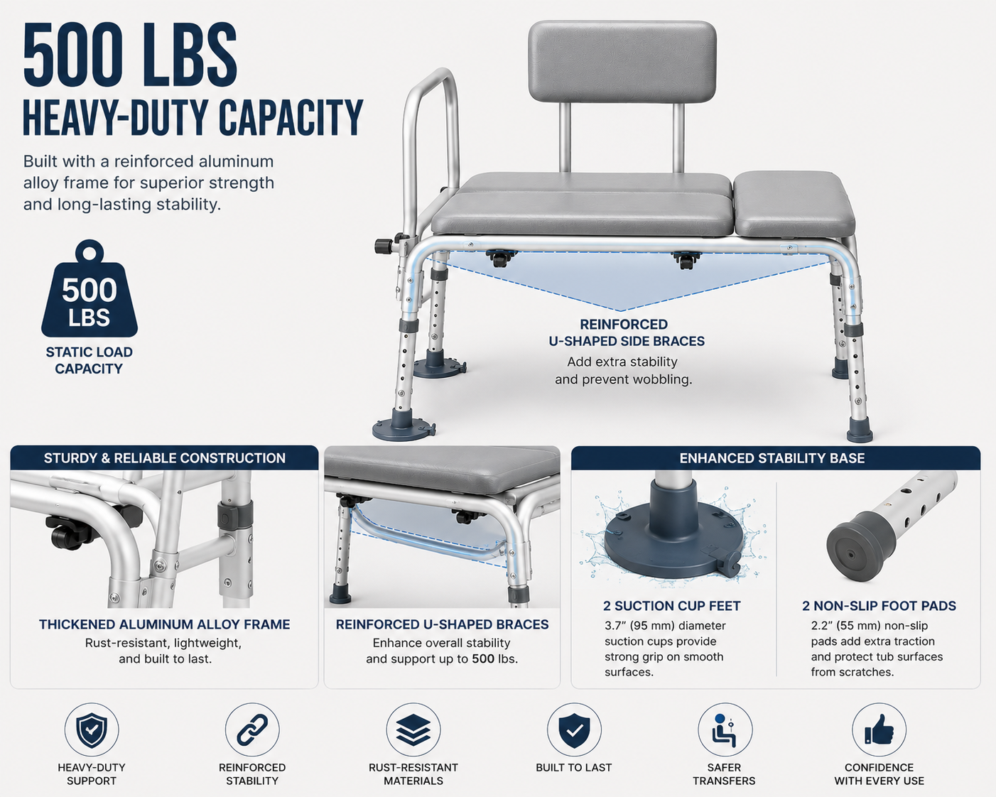 Heavy-Duty Tub Transfer Bench with Backrest – 500 lb Capacity