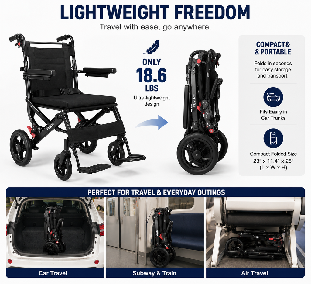 Ultra-Lightweight Folding Transport Wheelchair – 220 lb Capacity