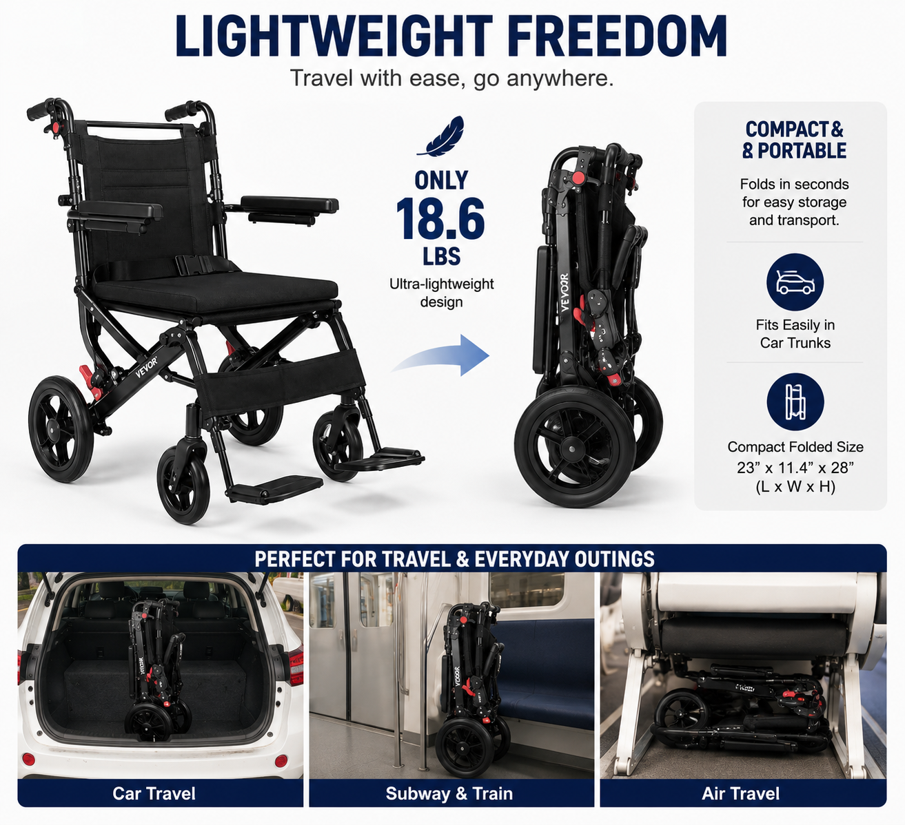 Ultra-Lightweight Folding Transport Wheelchair – 220 lb Capacity