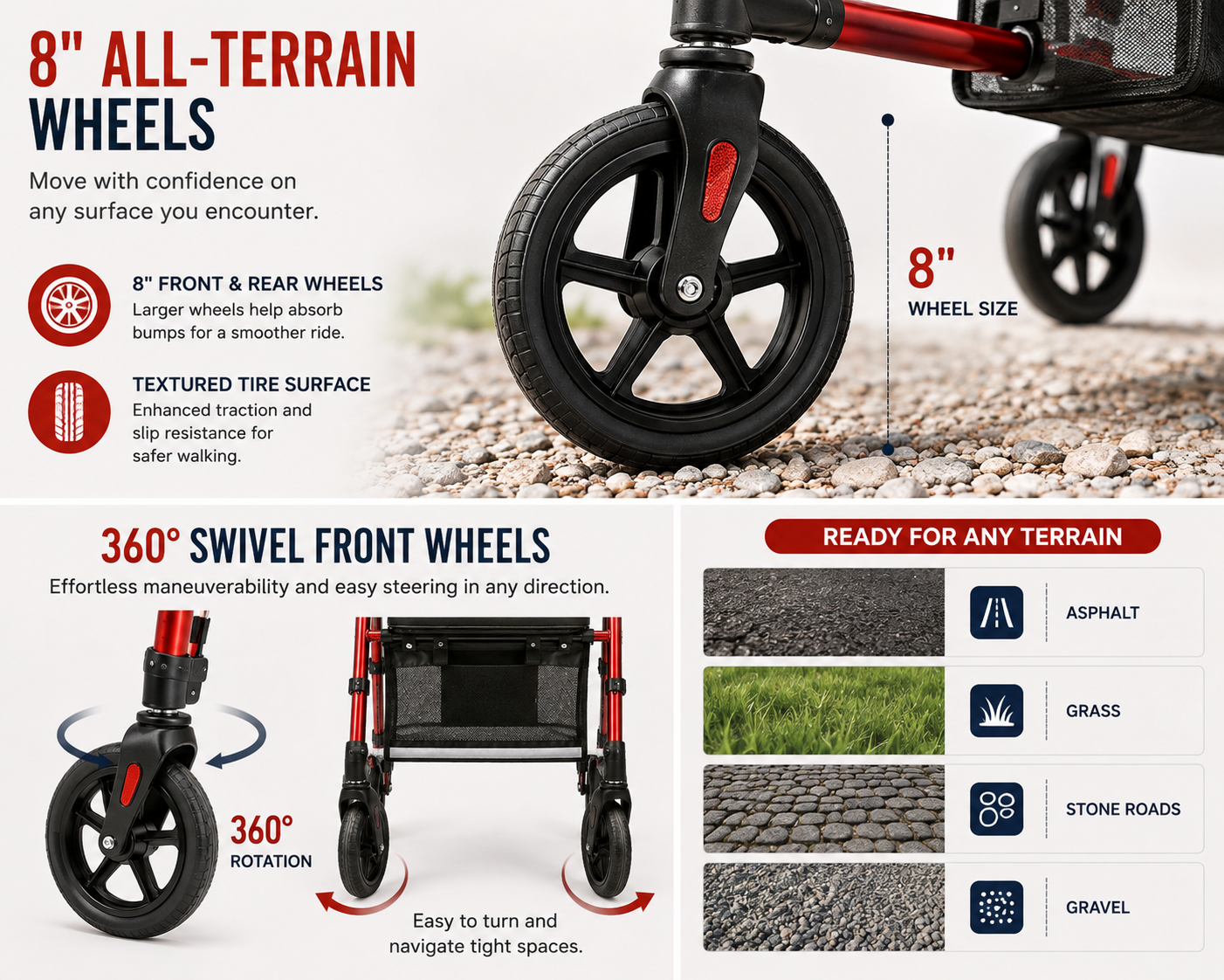 Lightweight All-Terrain Rollator Walker with Seat – 300 lb Capacity