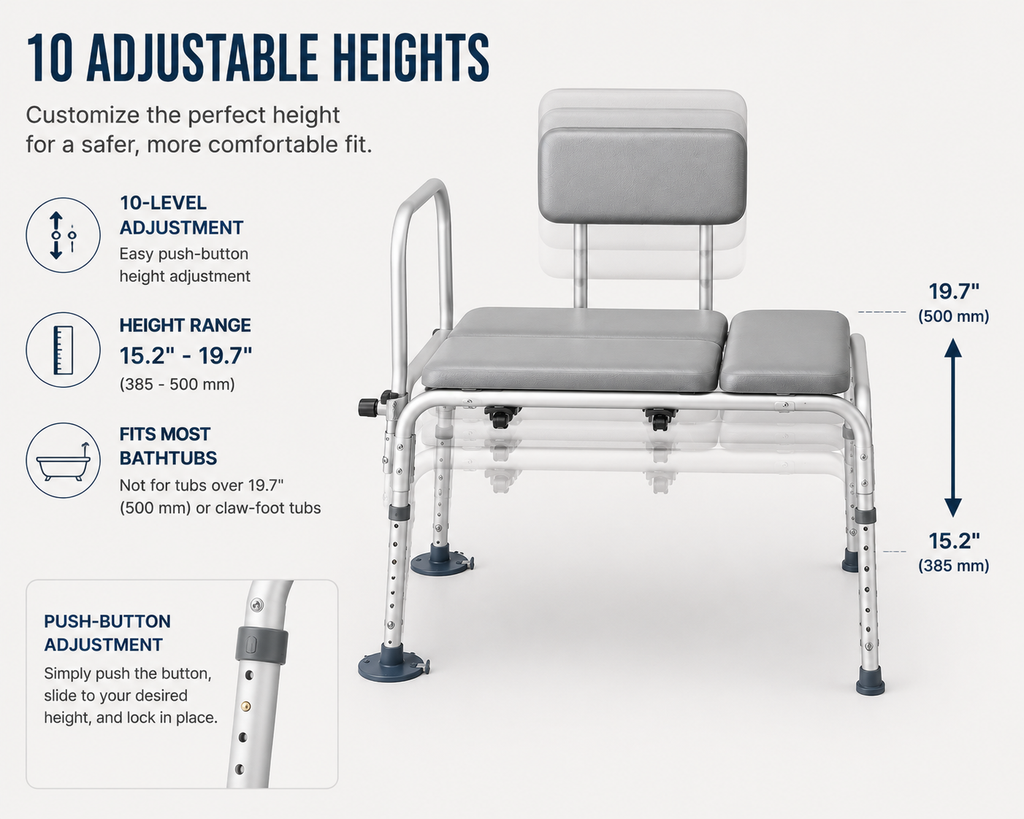 Heavy-Duty Tub Transfer Bench with Backrest – 500 lb Capacity