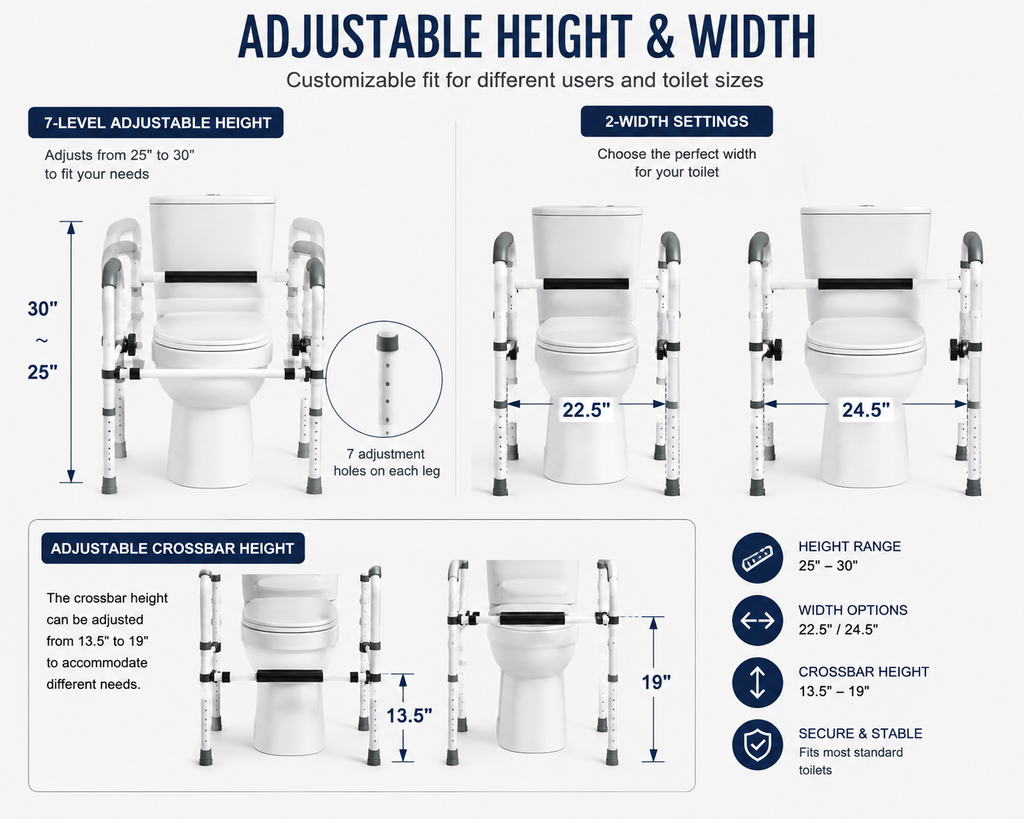 Adjustable Toilet Safety Frame with Support Arms – 300 lb Capacity