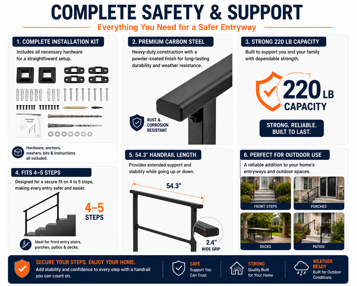 Outdoor Stair Safety Handrail – 4–5 Step