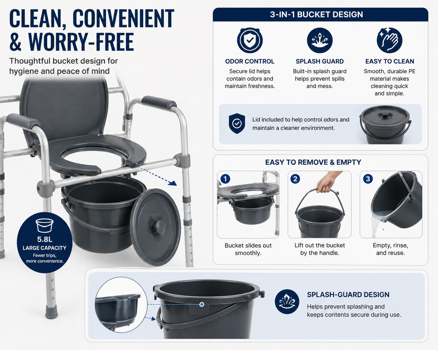 Adjustable Bedside Commode Chair – 350 lb Capacity