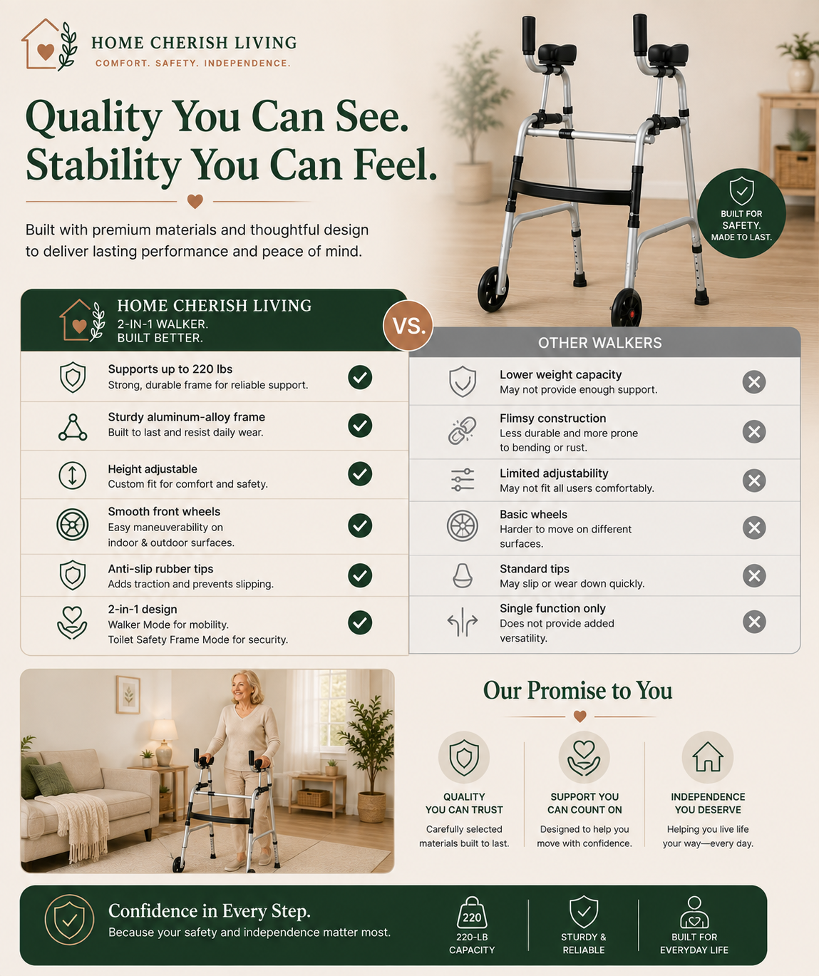 2-in-1 Folding Support Walker & Toilet Safety Frame