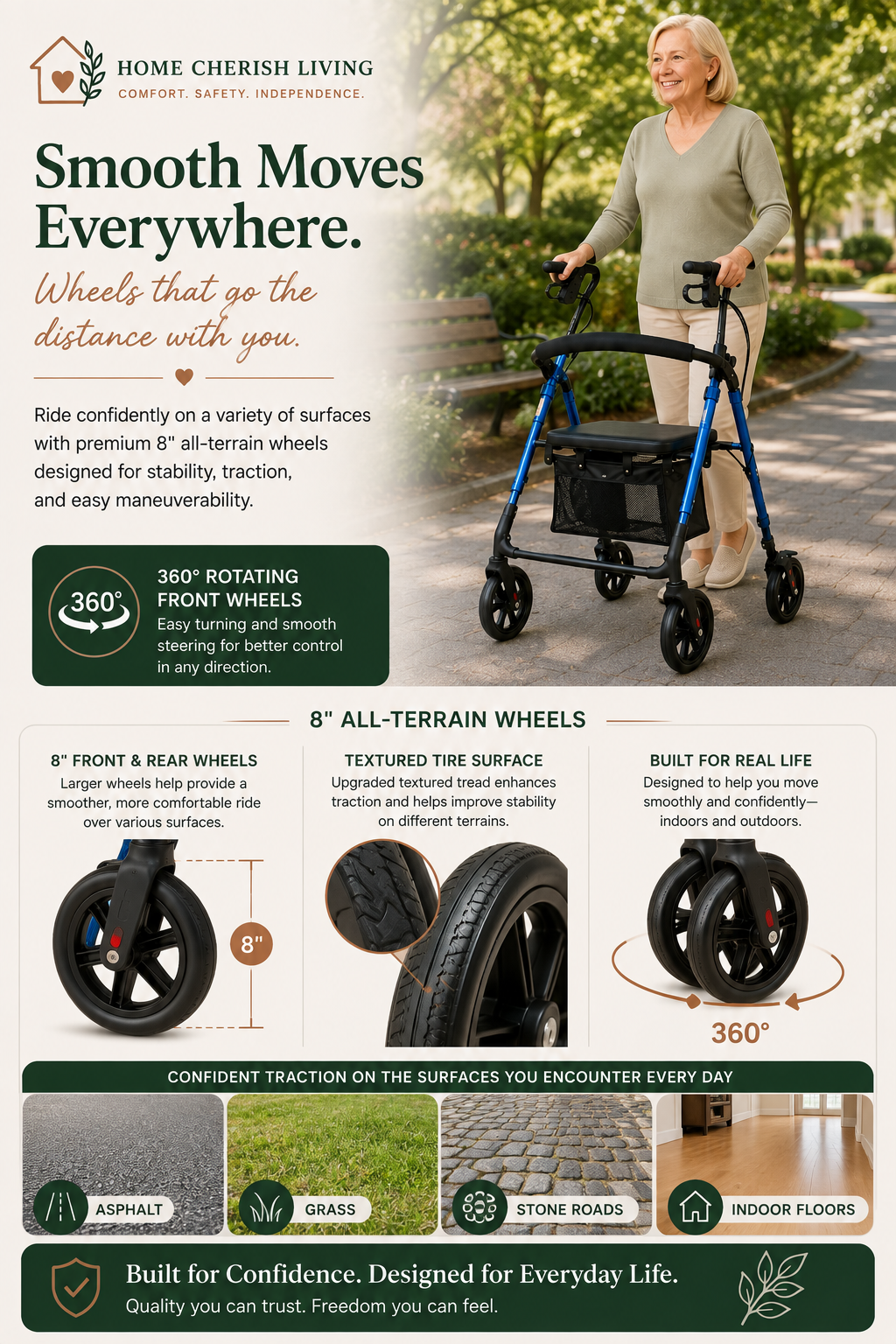Lightweight All-Terrain Rollator Walker with Seat